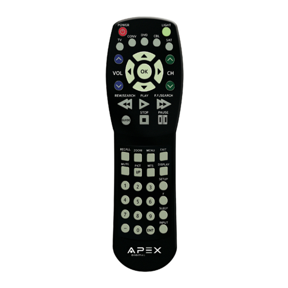 Apex Digital RCU-200 Operating Manual