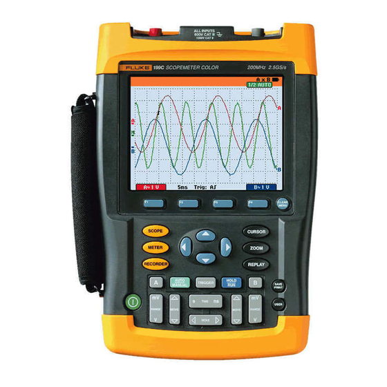 Fluke ScopeMeter 190C Series User's Manual Supplement