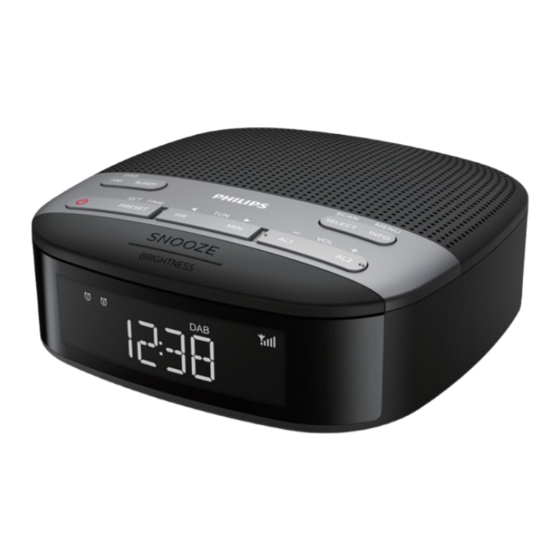 Philips R3505 User Manual