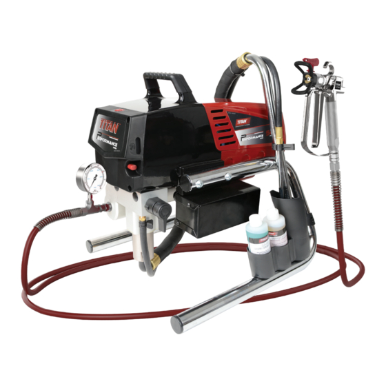 Titan Performance Series Operating Manual