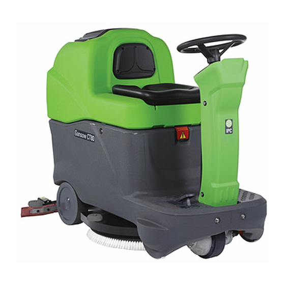 IPC CT80 Quick Manual