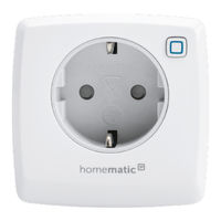 Homematic IP HmIP-PSM-2 Operating Manual