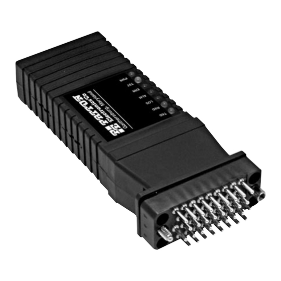 Patton electronics 2094 User Manual