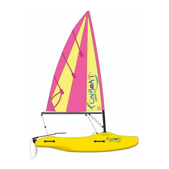 LaserPerformance Funboat Sailboat Manuals