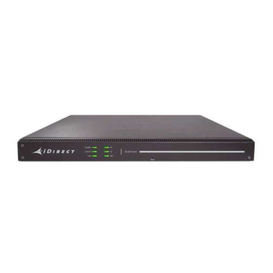 iNetVu 7000 Series Manual