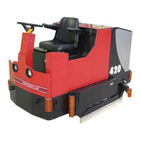 Factory Cat 430 Series Operator And Parts Manual