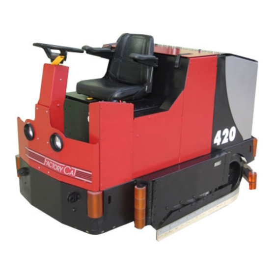 Factory Cat 390 Series Operator And Parts Manual