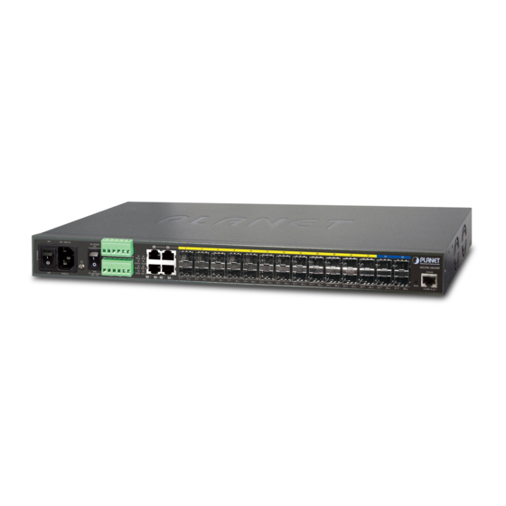 Planet MGSW-28240F User Manual