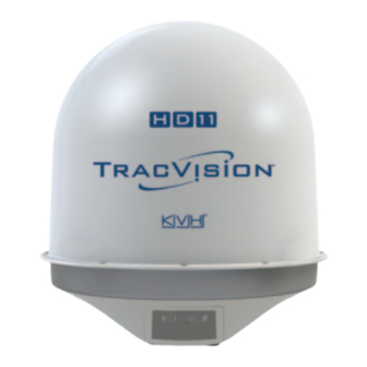 KVH Industries TracVision HD11 Replacement Instructions