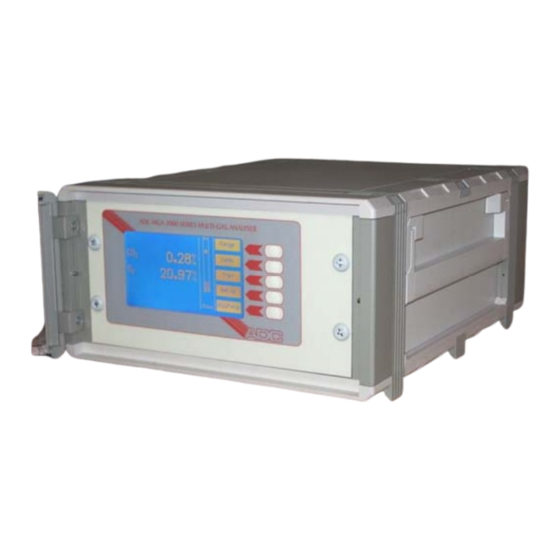 ADC MGA1000 Series Operation Manual