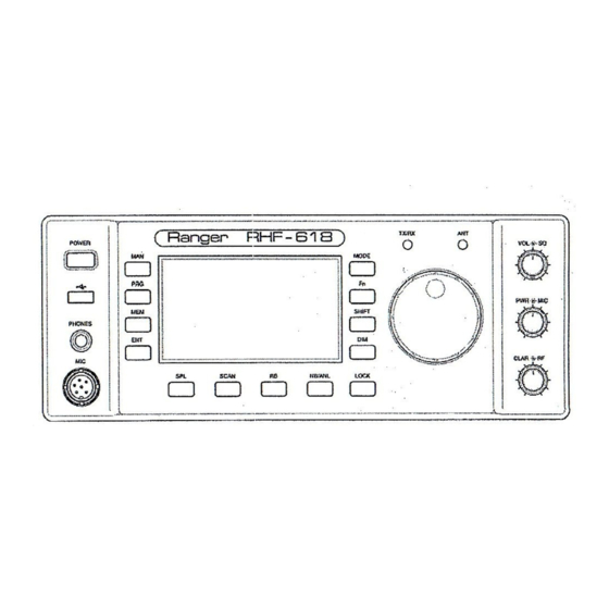 Ranger Communications RHF-618 Manuals