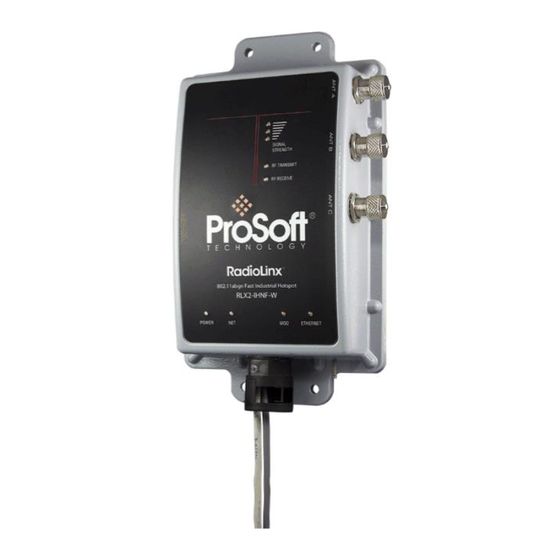 ProSoft Technology RadioLinx RLX2-IHW Manuals
