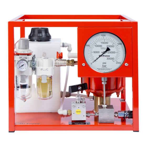 Hi-Force AHP-BTU Series Operating Instructions Manual