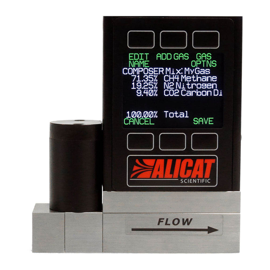 Halma ALICAT M Operating Manual