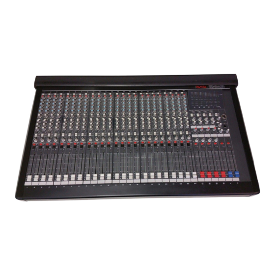 Panasonic RAMSA WR-S4412 Operating Instructions Manual