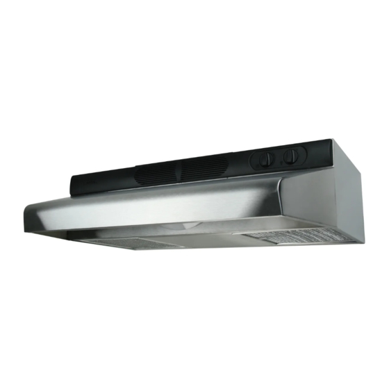 AirKing ECQ24 Series Important Instructions & Operating Manual