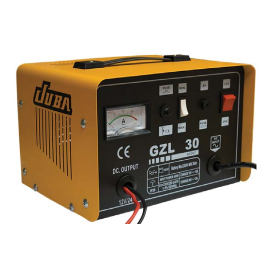 Juba GZL 15 User Manual