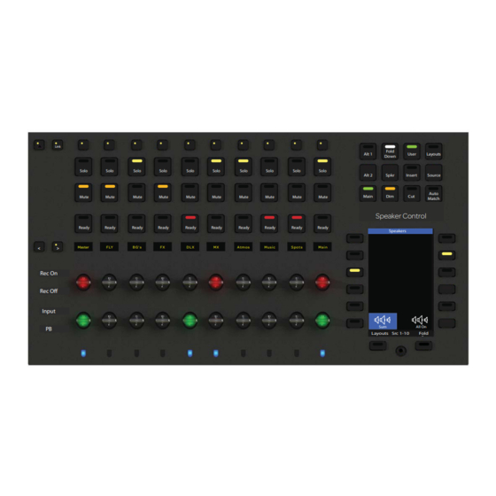 Avid Technology Pro Tools S6 Master Post Module Manual