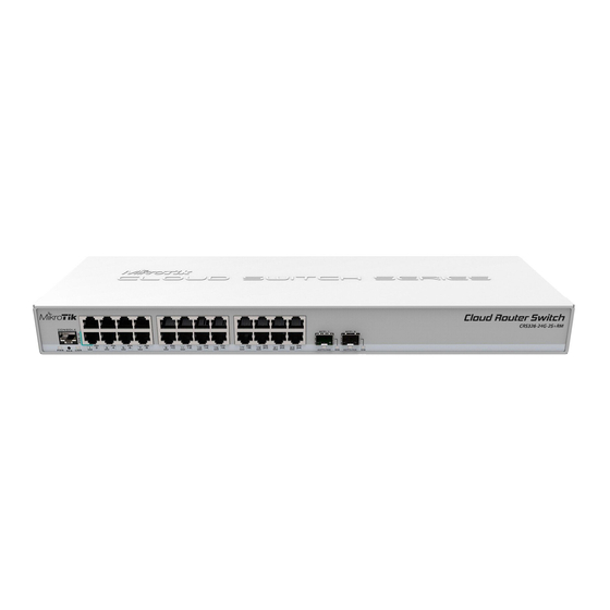 MikroTik CRS326-24G-2S+RM Ethernet Switch Manuals