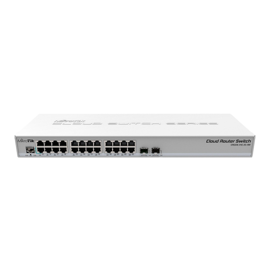 MikroTik CRS326-24G-2S+RM Manual