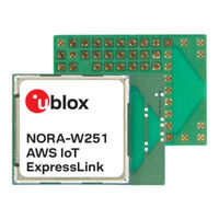 u-blox NORA-W251AWS Hardware Integration Manual