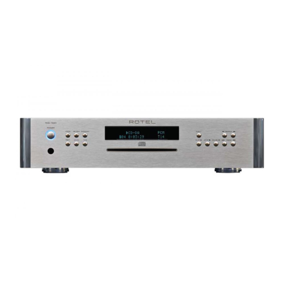 Rotel RCD-1520 Owner's Manual
