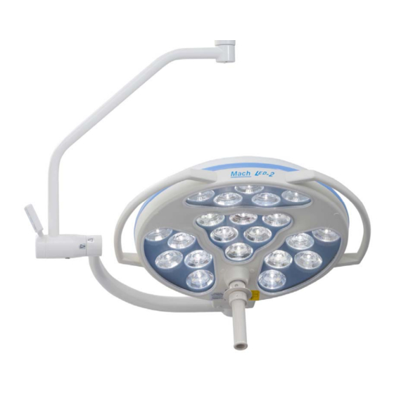 Dr. Mach LED 2MC Instructions For Use Manual