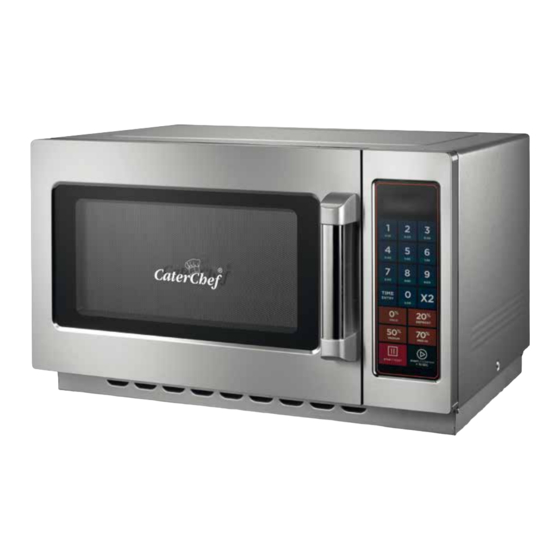 CaterChef 688.213 Manuals