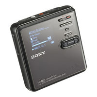 Sony MZ-RH10 Service Manual