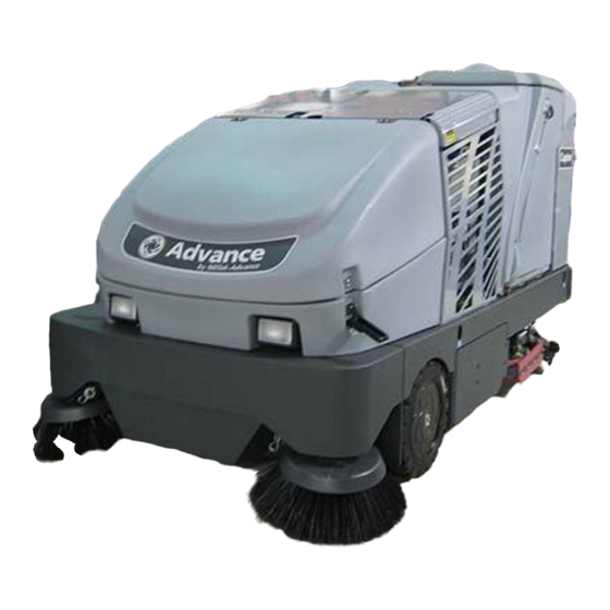 Nilfisk-Advance Captor 5400 Parts Support Manuals