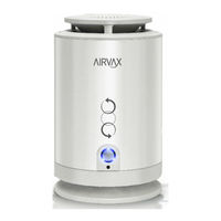 Meaco AirVax 33x2 User Instruction Manual