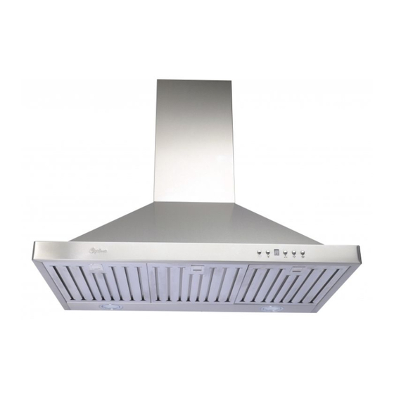 CyClone SC50024 Use And Care Manual