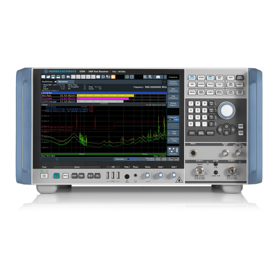 Rohde & Schwarz ESW User Manual