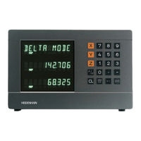 Heidenhain ND 750 User Manual