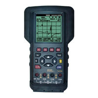 Seintek S2800 User Manual