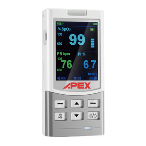Apex Digital MD300M User Manual
