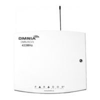 Paradox Spectra Omnia OMN-RCV3S Reference And Installation Manual