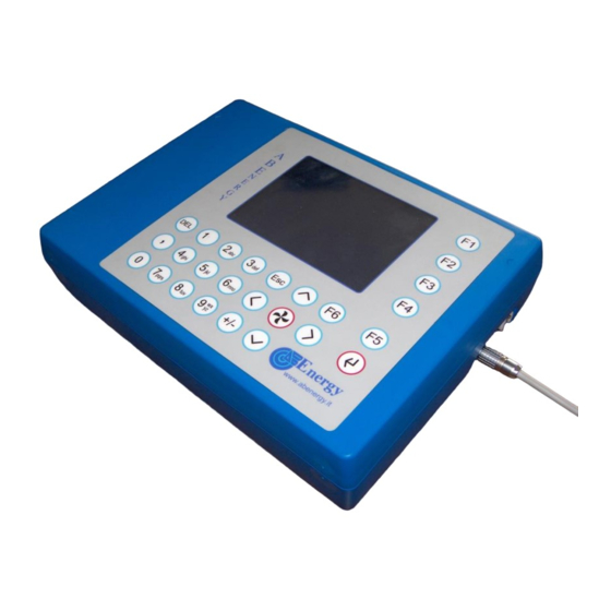 A.B.Energy ABE 1500 Biogas Analyzer Manuals