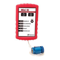 Msa Mini ID R-1234yf Operation Manual