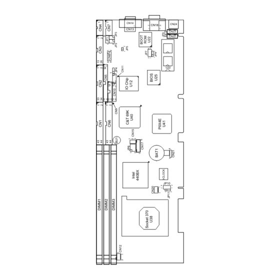 AXIOMTEK SBC8166 Series Quick Installation Manual