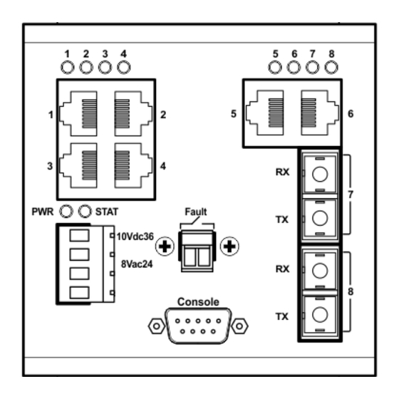 Contemporary Controls EICP8M Series Installation Manual