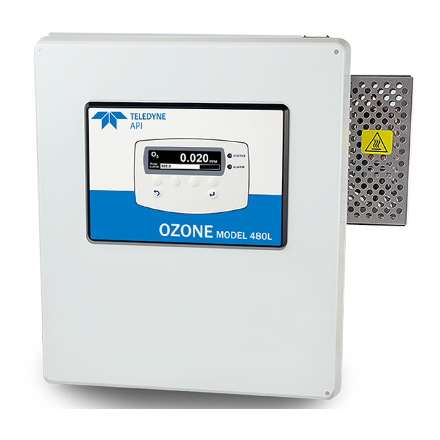 TELEDYNE API 480L User Manual