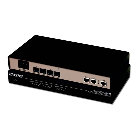 Patton OnSite 2888 User Manual