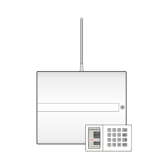 jablotron JA-63 „Profi“ User Manual