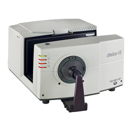 HunterLab EasyMatch QC User Manual