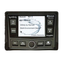 Harman Infinity REFPRV415 User Manual