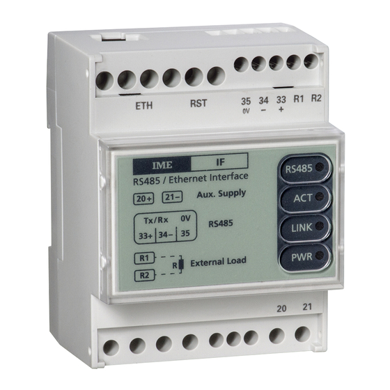 IME IF4E011 Manual