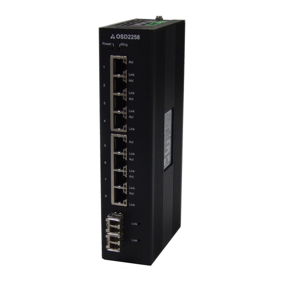 OSD NETWORKS OSD2258EP Operator's Manual