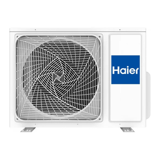 Haier 1U68WEGFRA Service Manual