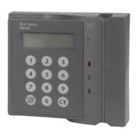 Software House RM2L-NH Quick Start Installation Manual